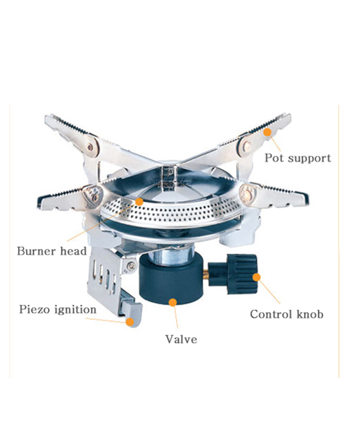 Auto Gas Stove