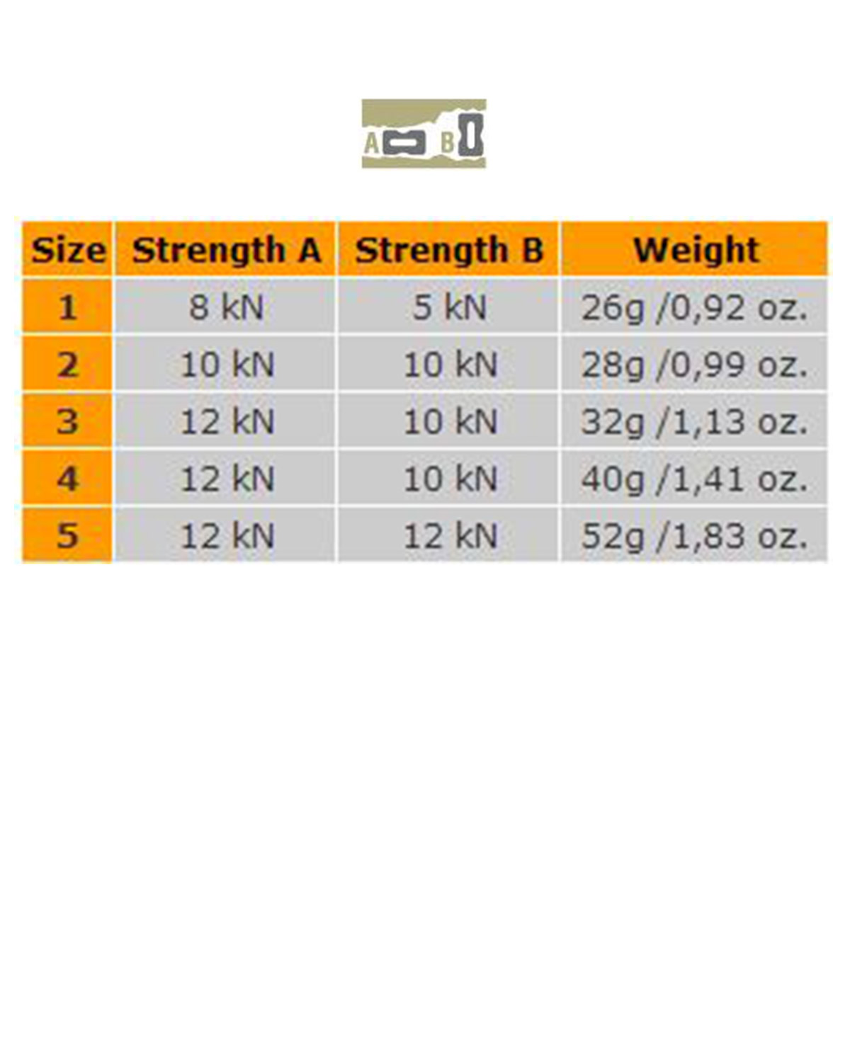 סט אבני עיגון רוקים Vector Set