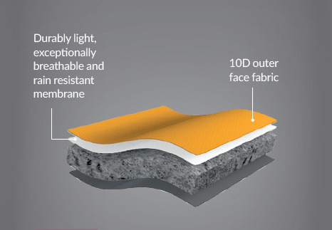 שק שינה ICELINE