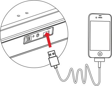 ערכת תאורת שדה (לתחנת כח) GURO LED