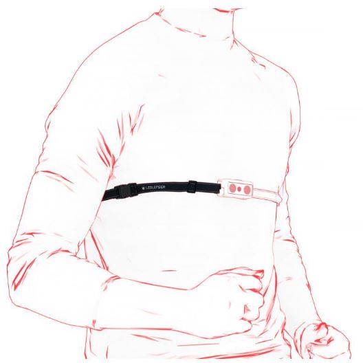 פנס ראש NEO9R LEDLENSER