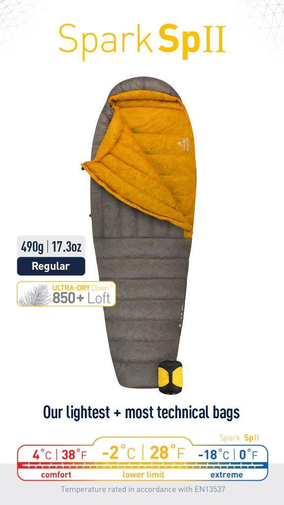 שק שינה פוך Spark Sp-II