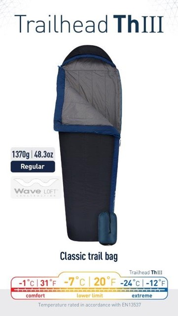 שק שינה סינטטי TRAILHEAD TH-III