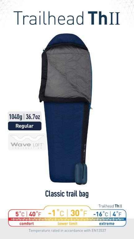 שק שינה סינטטי TRAILHEAD TH-II