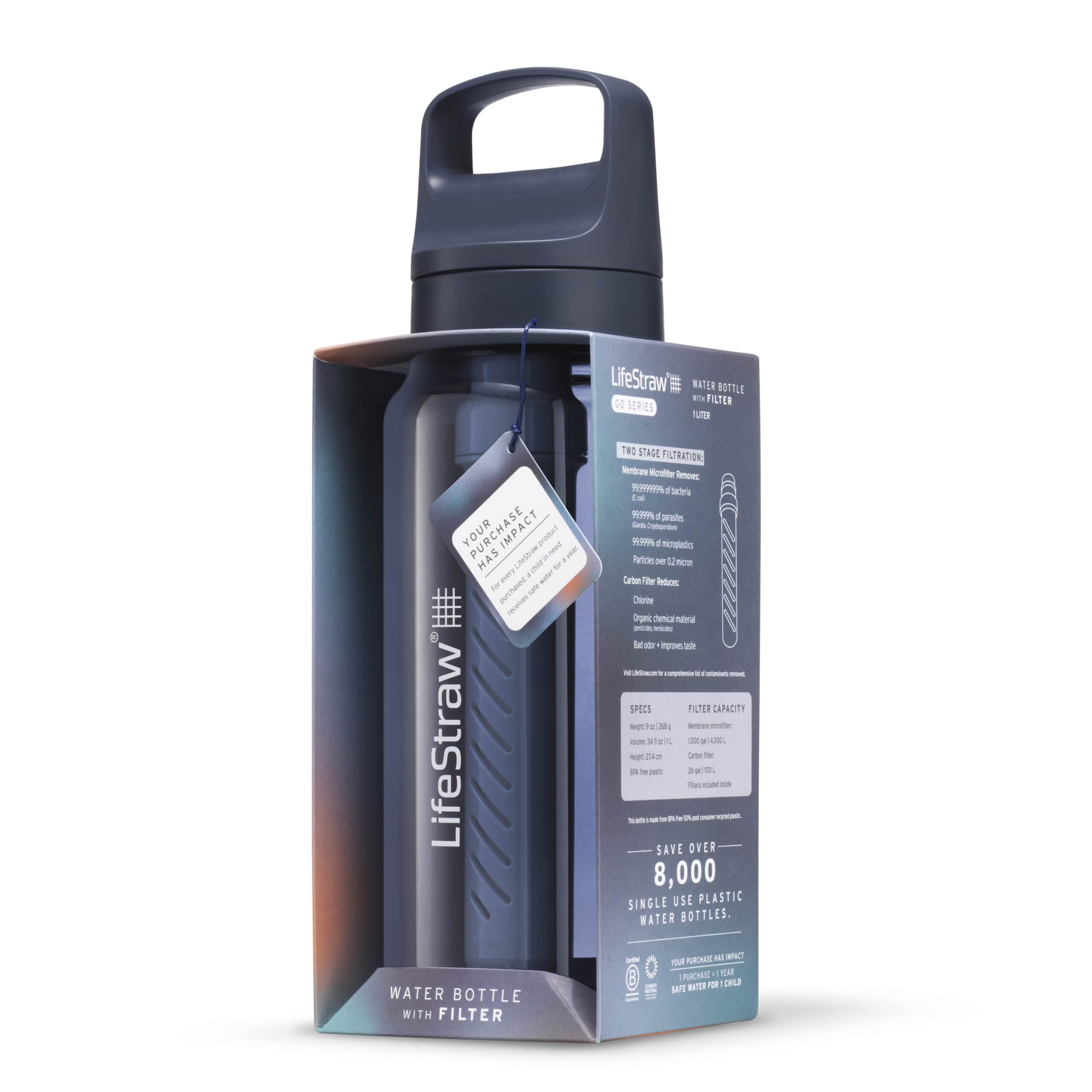בקבוק עם פילטר לטיהור מים LIFESTRAW GO 1